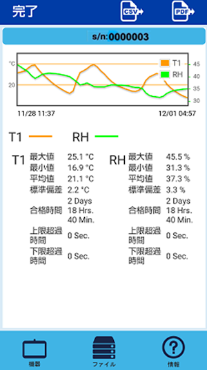 Thermo Log Screenshot 2