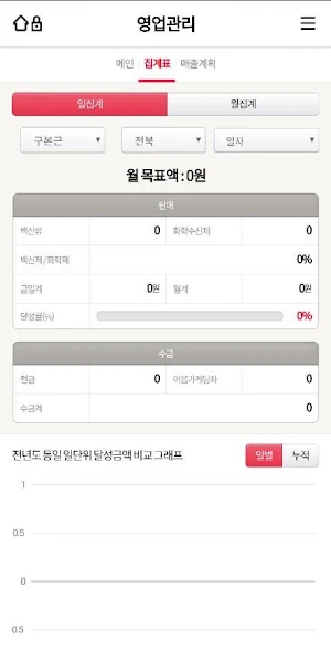 코미팜 Screenshot 2
