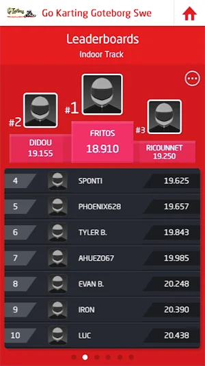 Go Karting Göteborg Screenshot 2