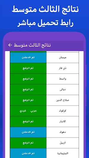 نتائج الثالث متوسط Screenshot 2
