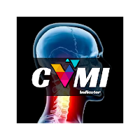 CVMI Indicator