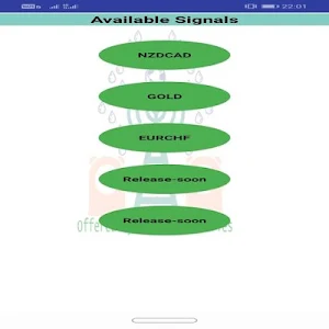 Forex live signals and analysis Screenshot 2