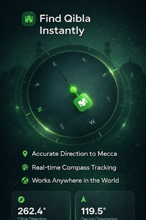 Qibla Finder - Prayer & mosque Screenshot 0