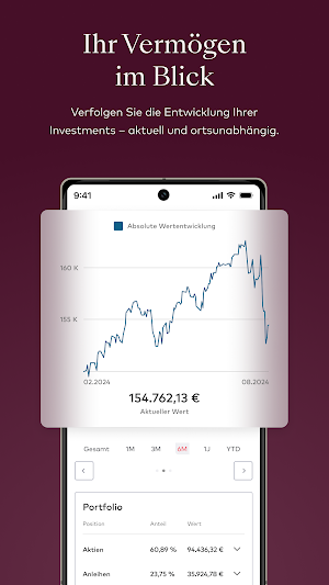 LIQID – Join the smart money Screenshot 1