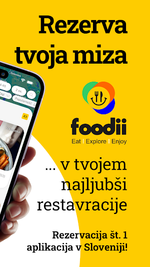 Foodii: Restaurant bookings Screenshot 1