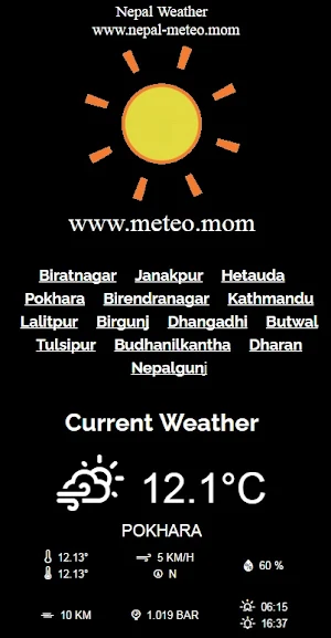 Nepal weather Screenshot 3
