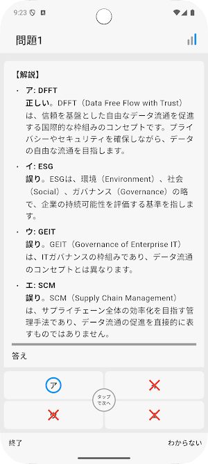 サクッとITストラテジスト試験午前II過去問演習【サクトレ】 Screenshot 2
