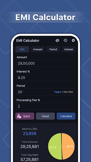 LoanCare - Loan EMI Calculator Screenshot 0