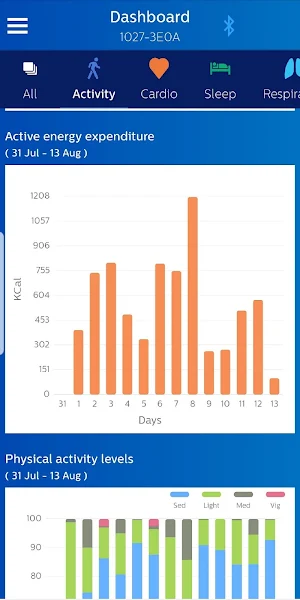 Philips Health band Screenshot 3