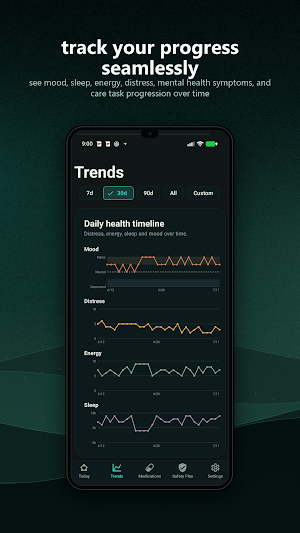 Mimir: Mental Health Tracker Screenshot 2