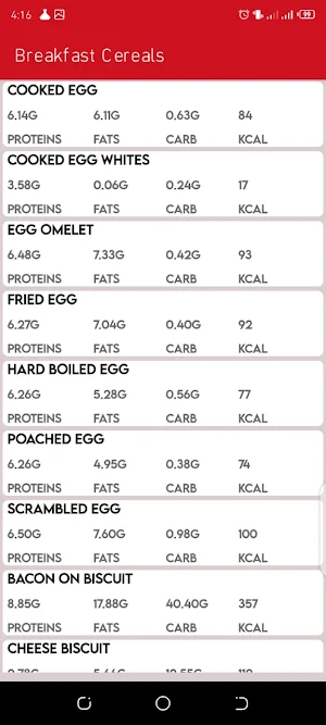 Calories in Food Screenshot 1