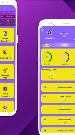 Hollywood Stats & Bets Screenshot 2