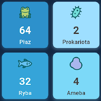 Evolution 2048