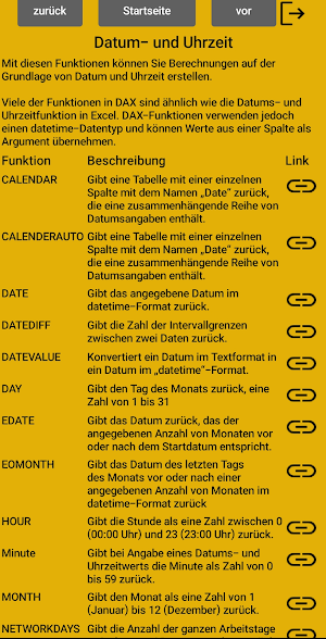 DAX Functions Ref. (Unoff.) Screenshot 1