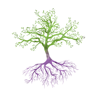 Anānda Yoga Belfast