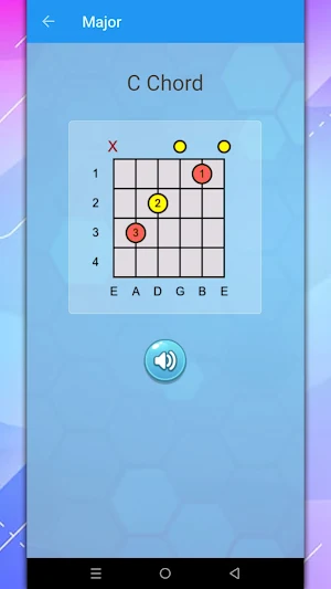 Easy Guitar Chords Screenshot 3