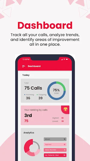 Sales Ninja CRM Screenshot 0
