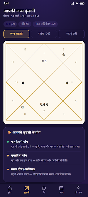 Astro Box: Kundli & Rashifal Screenshot 1