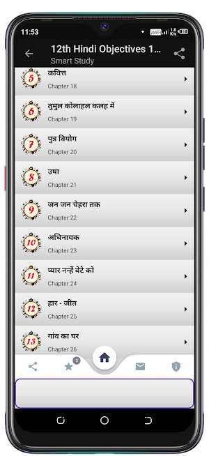 12th Hindi Objective 100 Marks Screenshot 1