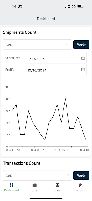 Maersk AIR & LCL Screenshot 2