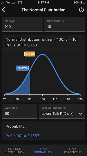 Art of Stat: Distributions Screenshot 0