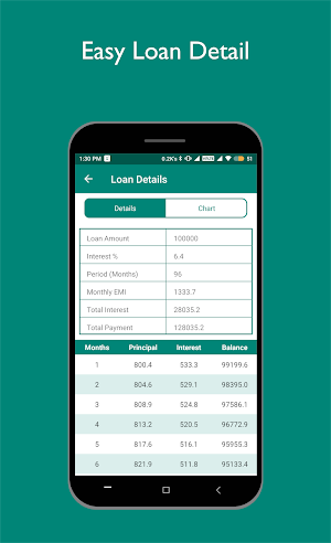 Loan Calculator Screenshot 0