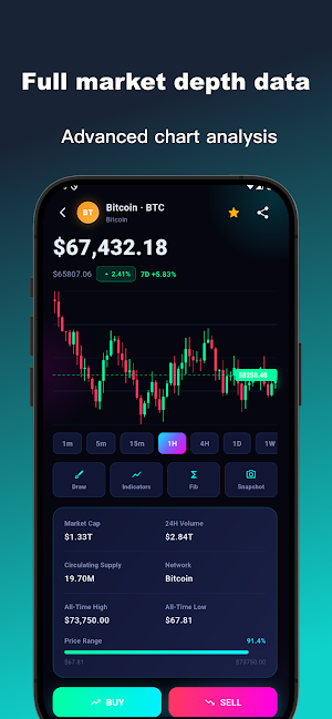 DDI -IQ Screenshot 2