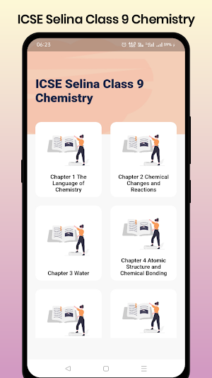 ICSE Selina Class 9 Chemistry Screenshot 0