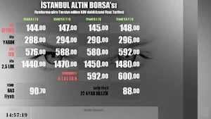 Oda / Dernek IossGold Dinamik  Screenshot 2