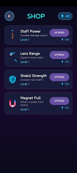 Staff Lens Screenshot 1