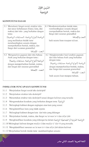 Bahasa Arab MA Kelas XII 2020 Screenshot 2