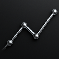 Chart AI Analyzer : ChartPro+