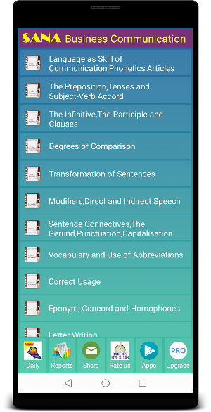 Business Communication Quiz Screenshot 0