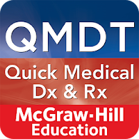 Quick Medical Diagnosis & Treatment