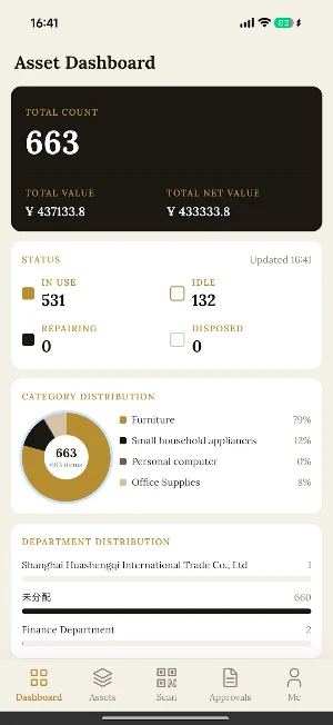 H7 Assets Screenshot 1