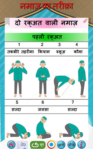 नमाज़ का तरीक़ा (हिंदी में नमाज़) Screenshot 3