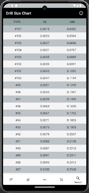 Drill Size Chart Screenshot 0