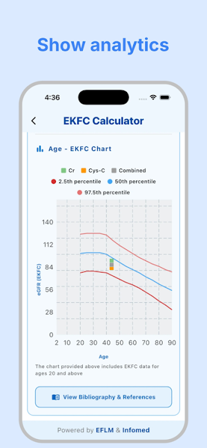 EFLM EKFC Screenshot 2
