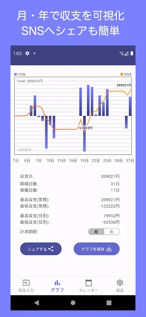 ぱちnote - パチンコパチスロギャンブル収支管理 Screenshot 2