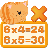 Multiplication School