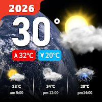Weather Snap