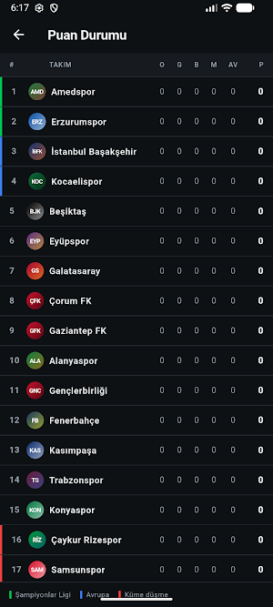 Sadece Futbol: Süper Lig Screenshot 3