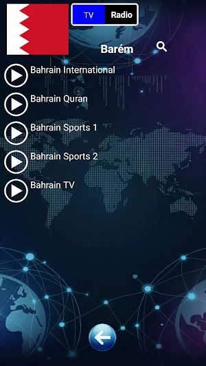 World TV Screenshot 3