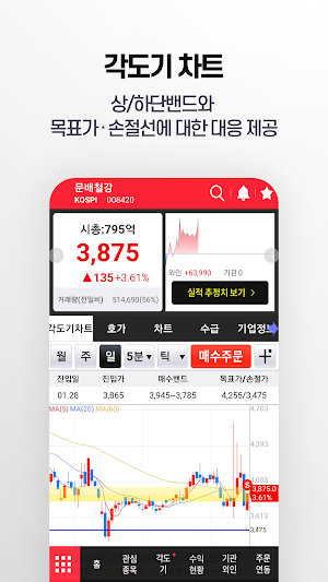 24시클럽 종목각도기 (추세 종목 제공) Screenshot 2