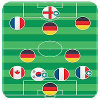 Guess the Football Team 2024