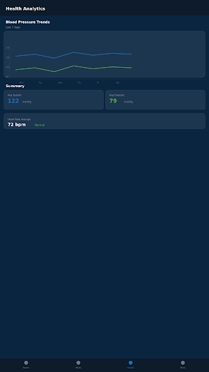 CARNET Screenshot 1