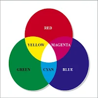RGB Color Changing App