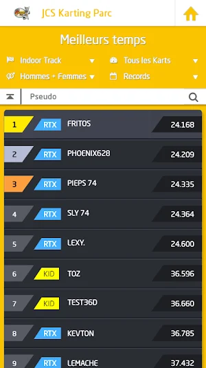 JCS Karting Parc Screenshot 3