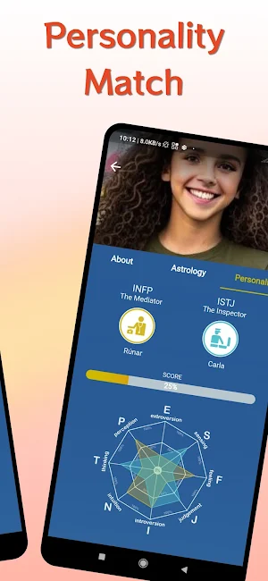 FindingYou: Dating & Astrology Screenshot 2