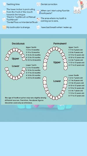 TOOTHBRUSHING by DENTIST Screenshot 3